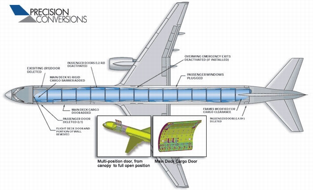 Precision Aircraft Solutions P2F Conversion