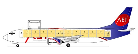 AEI 737-400F Conversion