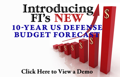 U.S. Defense Budget Forecast