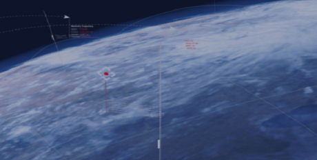 Airborne Electronics Forecast