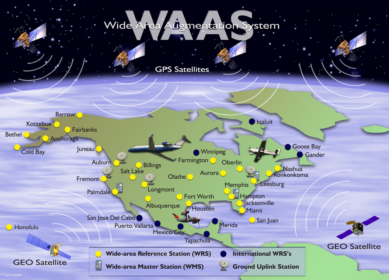 Wide Area Augmentation System 