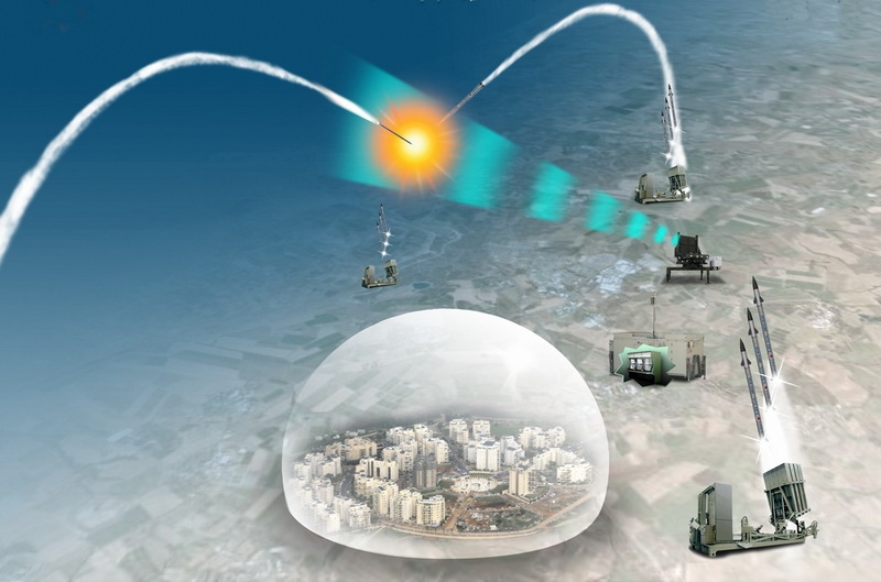 Saudis deny Iron Dome purchase