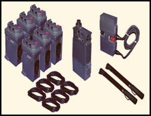 Remote Activation Munition System