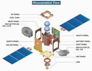 A dissasembled view of an I-3K satellite bus