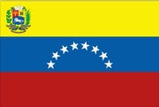 Venezuelan Defense Spending is declining