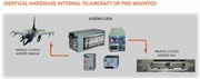 U.S. Air Force Awards EW Suite Production, Support Contract