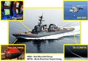ASW TB-37 Multi-function Towed Array Sonar